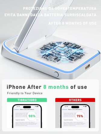 Бездротовий зарядний пристрій TigraTigro 15W Qi, складний, швидка зарядка для iPhone 16/15/14/13/12, Samsung Galaxy, Google Pixel, тримач для навушників, компактний (Срібний) DH18-White