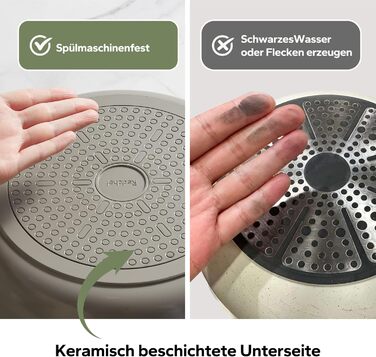 Набір посуду Redchef: 11-ти частинний набір каструль та сковорідок з керамічним покриттям, індукційний, PTFE-free, PFAS-free, для всіх типів плит, стійкий до миття в посудомийній машині (сірий)