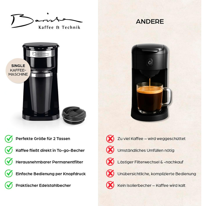 Еспресо-машина Barista Siebträger Slim: нержавіюча сталь, 20-барна помпу, термоблок, об'єм 800 мл, підігрівач чашок, чорно-срібна