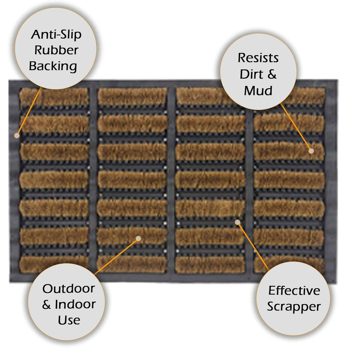 LSC Tuff Scrape Doormat, durable outdoor doormats, removes grass, mud, and dirt, 100% natural coconut fiber bristles with rubber backing, machine washable, non-slip doormats, large (nbs 1