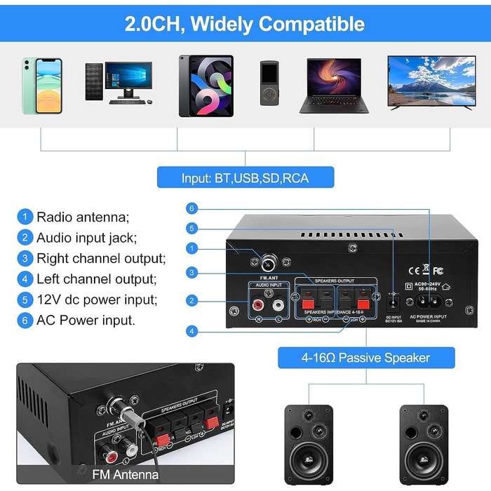 AK45 Pro HiFi підсилювач WOOPKER Mini, 500Вт, 2-канальний, Bluetooth, HiFi стерео з FM-радіо, USB, SD, RCA, MIC, аудіо ресивер для дому та авто