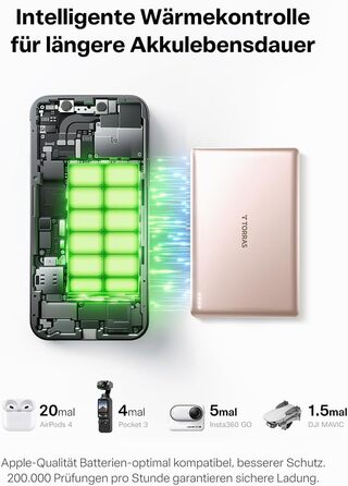 Powerbank TORRAS MiniMag Ultra Slim з MagSafe для iPhone 17 Pro Max, 5000mAh, Швидка зарядка, Бездротовий акумулятор, USB-C, Сірий Титан (Золото)