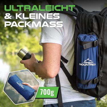 MOUNTREX Isomatte: Надувна килимок для кемпінгу та відпочинку на природі - Ultraleicht, 700g, з насосом, компактний, можна з'єднувати, зелений/блакитний