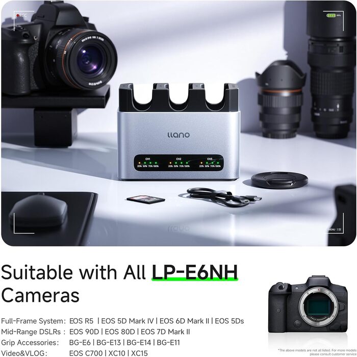 Зарядний пристрій Llano LP-E6NH 30W для Canon EOS R5, R6, R7, R, 5D Mark IV, 5D Mark III, 5DS, 5DS R, 5D Mark II, 6D (3-слоти, швидка зарядка, цифрова індикація)
