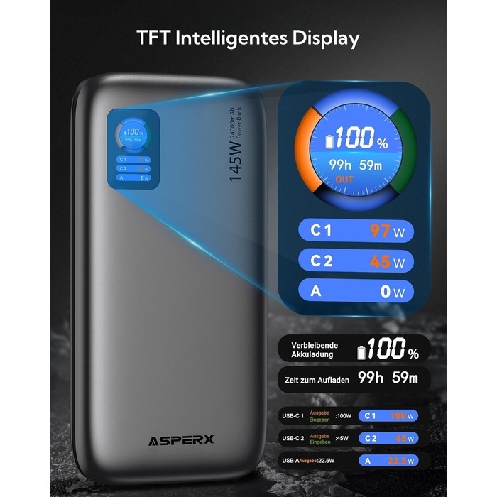 Power Bank AsperX 100W 24000mAh з LED-дисплеєм для ноутбуків, телефонів (iPhone 16/15/14 Pro), MacBook, iPad, Tablet, Steam Deck (сірий)