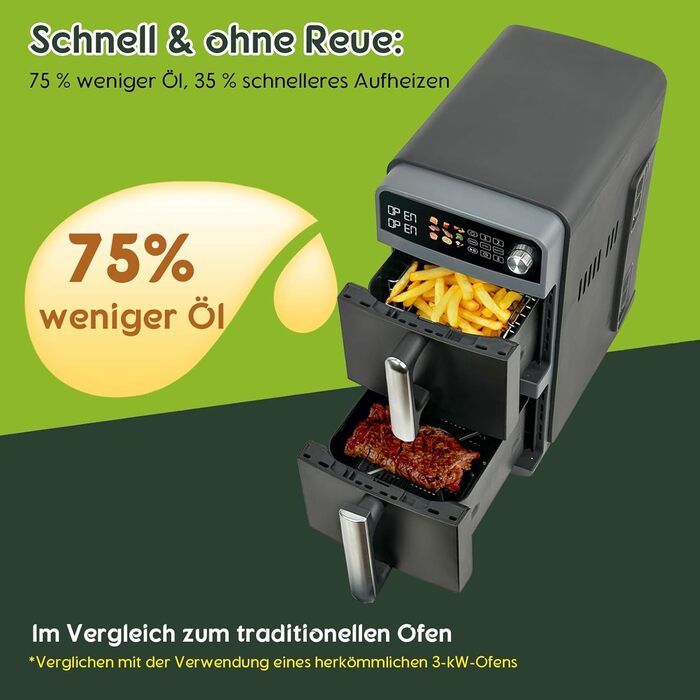 Фритюрниця повітряна подвійна 10L з 2 відсіками | 2400W, 9 програм, таймер, економія енергії, миється в посудомийній машині, сірий колір