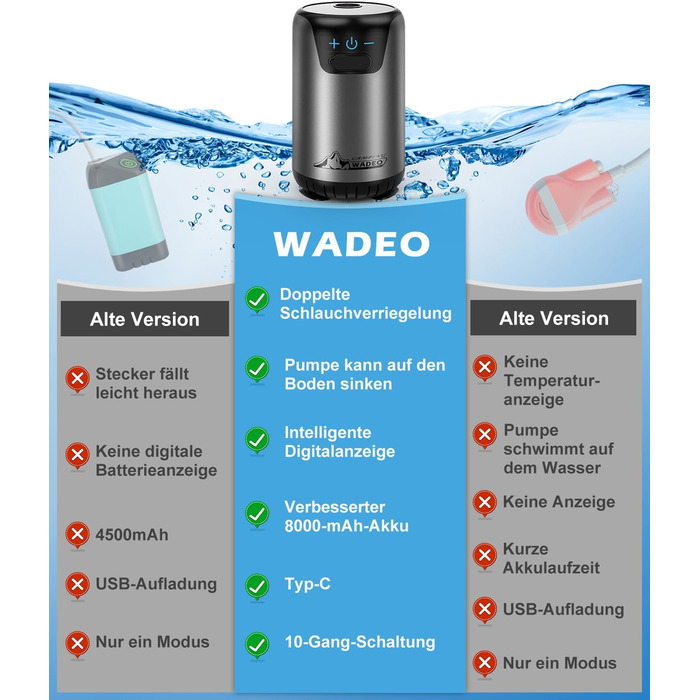 Портативна душова кабіна WADEO для кемпінгу з акумулятором, 6000 mAh, з насосом та індикатором температури, 10 режимів, для відпочинку на природі, у саду та подорожах