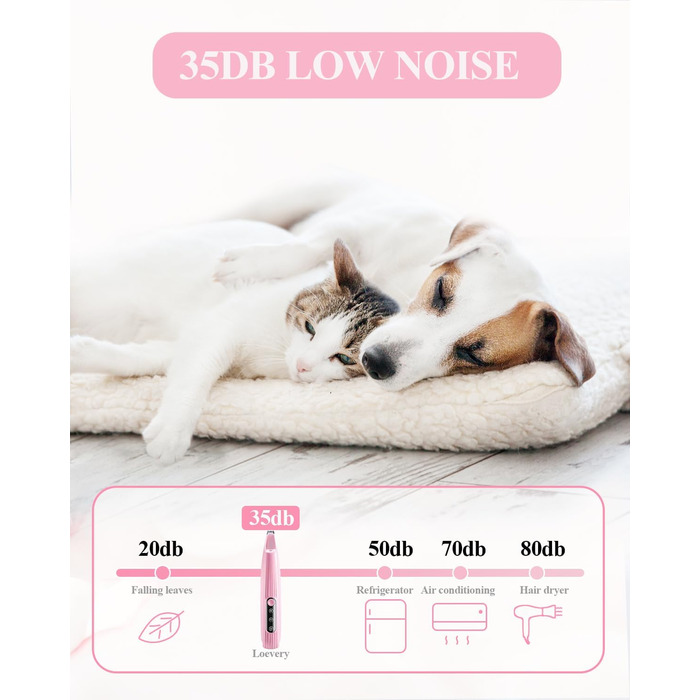 Триммер для собак LOEVERY з LED-підсвічуванням, 9 мм, USB-зарядка, рожевий. Ідеально для догляду за лапами, очима, обличчям та вухами