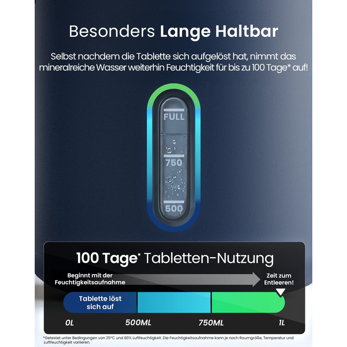 Pro Breeze Osmo: Безшумний осушувач повітря для дому – таблетки 700г (до 100 днів) – для кімнати, шафи, авто