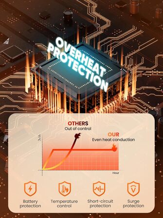 Жіноча грілка для тіла з акумулятором 12V 12000mAh, 4 режими нагріву, керування через додаток, легка термо-грудна панель для дому, прогулянок, зимових видів спорту, їзди на велосипеді та піших прогулянок