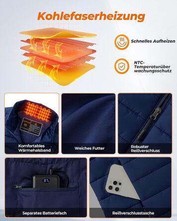 Жіночі гріючі штани Heizwete з акумулятором 16000mAh 7,4V - 9 гріючих зон, 3 режими температури, для активного відпочинку та роботи на вулиці, білі (сині, S)