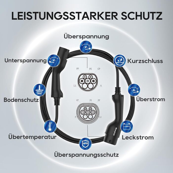 Портативний зарядний пристрій для електромобілів Type 2 (IEC 62196-2) з LCD-дисплеєм, 3.68kW, 6-16A, 5м, IP65, 16A, 22kW, чорний