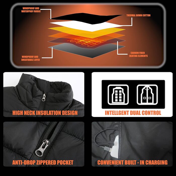 Обогріваючий жилет Seenew для чоловіків з акумулятором 15000mAh, 13 зон нагріву, 3 режими температури, зимовий жилет-куртка з підігрівом