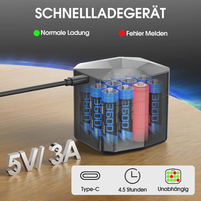 Набір акумуляторів AA Li-ion 1.5V 3600mWh (12 шт.) з зарядним пристроєм, висока ємність, 2000 циклів зарядки, синій
