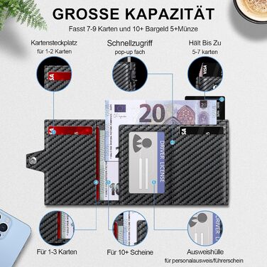Чоловічий гаманець з відділенням для монет та RFID захистом, Slim Wallet Pop-up, гаманець для 9-11 карт, ID-вікно, відділення для грошей, Smart Wallet для чоловіків (карбон)