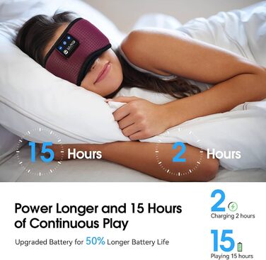 Маска для сну для тих, хто спить на боці, з Bluetooth навушниками. 100% непрозора маска для очей, ультрам'яка. Для подорожей, сну, йоги, медитації. Чорний колір. 1 шт.