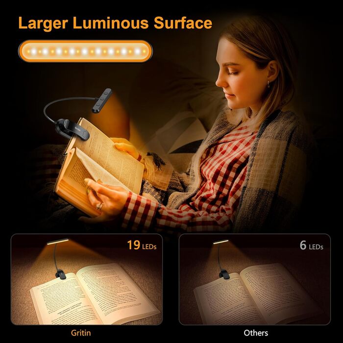 LED-лампа для читання Gritin з кріпленням на книгу, 19 світлодіодів, 3 режими температури кольору, 5 рівнів регулювання яскравості, USB-зарядка, гнучкий поворот на 360°, чорний