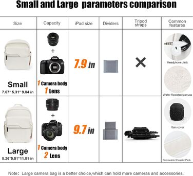 Водонепроникна сумка для камери Cwatcun: для дзеркальних, системних та компактних камер