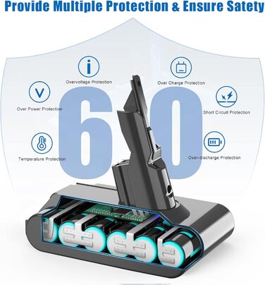 Запасний акумулятор 6000mAh для пилососів Dyson V7, SV11 Animal, Fluffy, Absolute, Trigger, Motorhead Pro, Car+Boat. З 3 фільтрами.