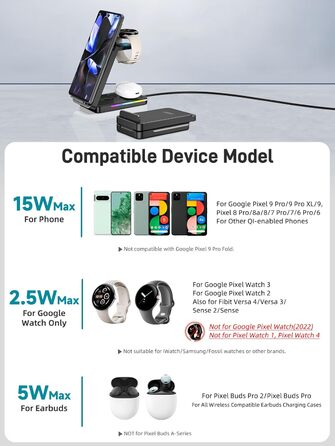 Зарядна станція індуктивна 3-в-1 для Google Pixel Watch 3/2, Pixel 10/9/9 Pro/8/8a/7 та Pixel Buds Pro 2 (складна, бездротова)