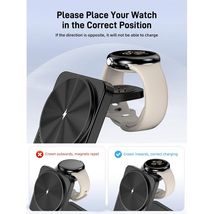 Магнітна зарядна станція 3-в-1 для Google Pixel Watch 3/2, Pixel 10/Pro/XL, 9/Pro/XL та Pixel Buds. Бездротовий зарядний пристрій Magsafe, складаний, для подорожей.