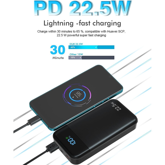 Power Bank 27000mAh 22.5W PD3.0 QC4.0 USB-C: Зовнішній акумулятор для смартфонів, планшетів та інших пристроїв з LCD дисплеєм