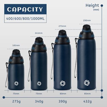 Stainless Steel Water Bottle 600 ml/800 ml/1 l with Magnetic Lid, BPA-Free, Insulated Water Bottle, Sports Metal Water Bottle, Hot and Cold Drinks, Vacuum Flask, Work, Travel