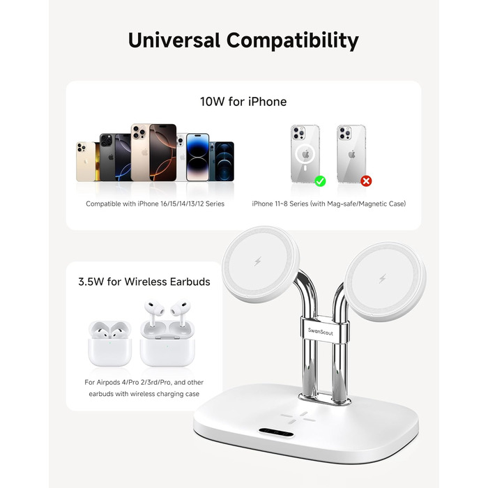 Бездротова зарядка SwanScout для iPhone 17/Air, AirPods Pro 3/2, 2 телефони (біла)
