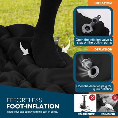 Килимок для кемпінгу Voyager Single Ultraleicht: самонадувний, легкий, для одного, з сумкою (чорний)