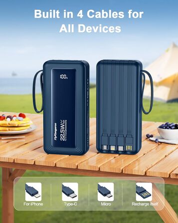 Портативний зарядний Power Bank 20000mAh з LED дисплеєм, 6 виходів, 2 входи, 22.5W, сумісний з iPhone, Samsung, Pixel, темно-синій