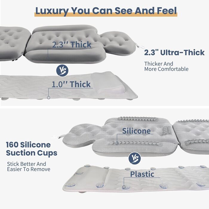 Full Body Bathtub Pillow with 160 Suction Cups - Head & Neck Support Bath Mat with Laundry Bag (Dark Gray, 130 x 41 cm)