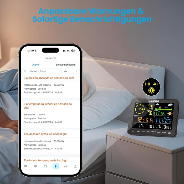 Метеостанція Sainlogic SA6 Plus Smart з Wi-Fi: Прогнозування погоди, датчик дощу, 2.4GHz, чорний