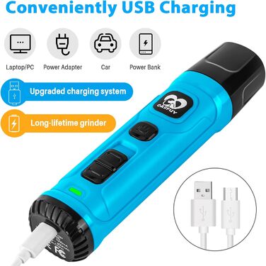 Електричний точило для кігтів собак та котів Casfuy з LED-підсвіткою, 2 швидкості, тихий, для собак та котів малих та середніх порід (Скай Блю)