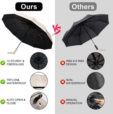 Вітростійкий автоматичний парасолька для подорожей, 12 ребер, для чоловіків та жінок (Бежевий)