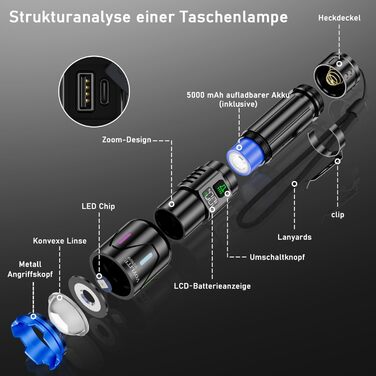 Ліхтар LED акумуляторний 500000 люмен, надпотужний з акумулятором 5000 mAh, LCD-індикатор заряду, 3 режими, регульований фокус, для кемпінгу та відпочинку на природі, матовий чорний
