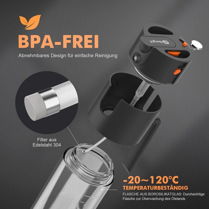 Розпилювач для олії Ibergrif 2-в-1, 500 мл, скло Borosilicate, для аерофритюрниці, гриля, духовки, салату - чорний M530B