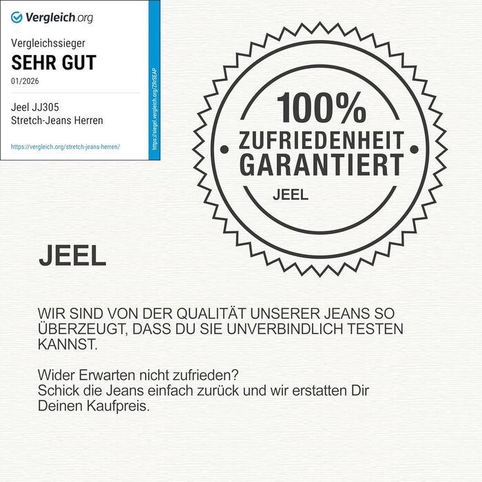 Чоловічі джинси JEEL Regular Fit Straight Cut - сині, еластичні, базовий варіант, 36W/32L