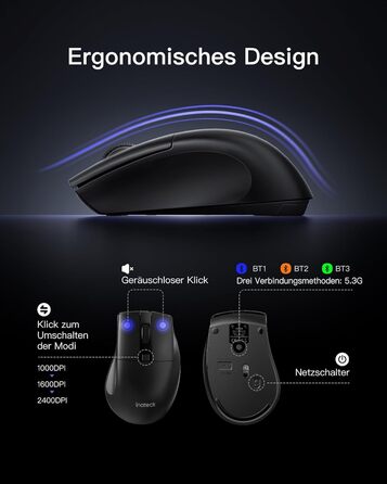 Inateck Бездротовий Комплект Клавіатури та Миші з Підсвічуванням, QWERTZ, з Підтримкою Bluetooth, з Підкладкою під Руку, для Mac, Windows, Laptop, PC, Smart TV, KB06006