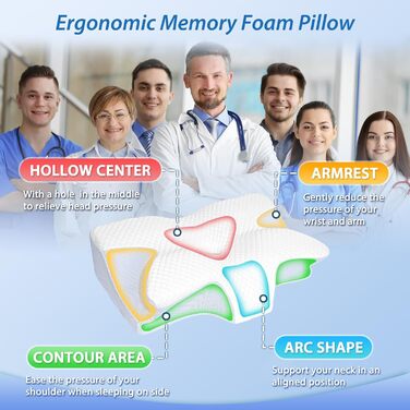 HOMCA Orthopedic Pillow, Neck Pillow, Memory Foam Pillow, Ergonomic Pillow with Soft/Firm Options Available, Removable, for Back, Side, and Stomach Sleepers, 60 * 44 * 13/14.5cm