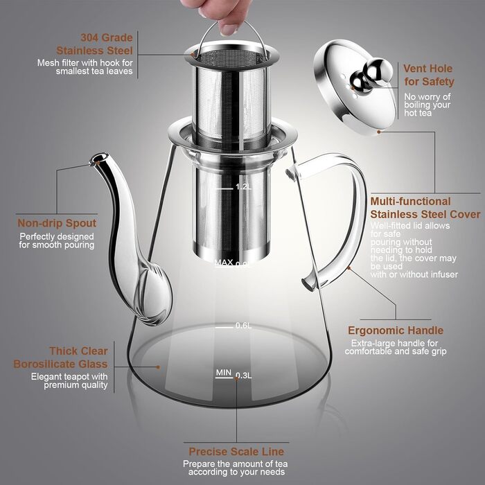 Скляний чайник із ситечком 1200 мл з боросилікатного скла з мірною шкалою для листового чаю та чайних квітів, подарунковий набір