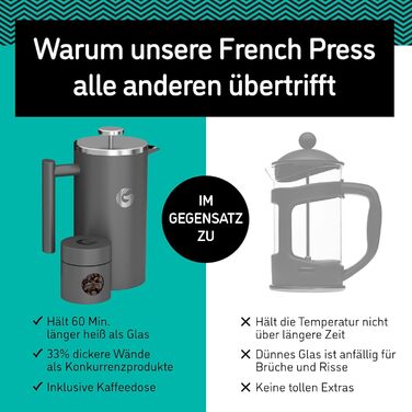 Coffee Gator French Press Coffee Maker - Stainless Steel Thermo Coffee Pot for Longer Hot Coffee - 1 Liter – Grey - Includes Travel Coffee Canister
