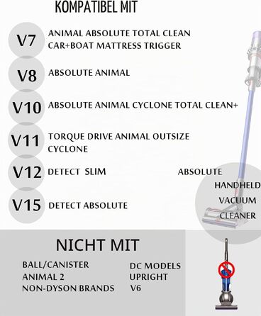 Тримач для пилососа Dyson Gen5 G5 V15 V12 V11 V10 V8 V7 Detect/Cyclone/Absolute/Torque Drive – настінний органайзер