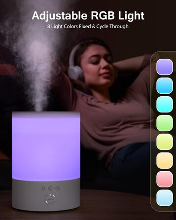 Зволожувач повітря Maxcio Top-Fill 2.5л з ультразвуком, RGB-підсвічуванням та аромадифузором, BPA-Free, 360° форсунки, до 30 годин роботи, 28dB, для спальні, дитячої кімнати та рослин