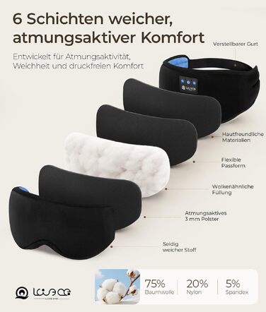 Маска для сну з Bluetooth навушниками LOVE EYE 3D, бамбукова, для чутливих очей, чорна (антрацит)