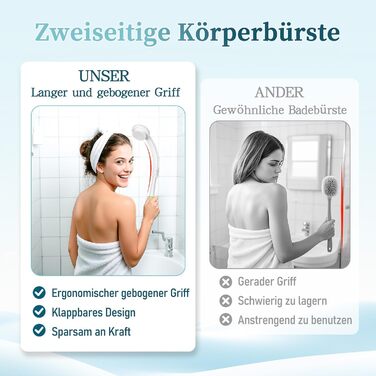 Набір для масажу спини з насадкою (3 змінні насадки), довга ручка - догляд за спиною 2024