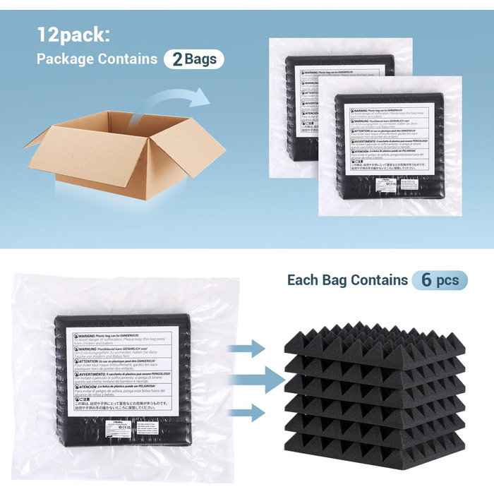 Акустичні пірамідні панелі Ohuhu для звукоізоляції, шумопоглинаючий спінеризований поролон 30x30x5 см, 24 шт. (для студії, подкастів, YouTube)