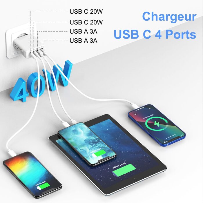Мережевий зарядний пристрій USB C на 4 порти, 40W, з USB-A, для iPhone 16/15/14/13/12 та смартфонів