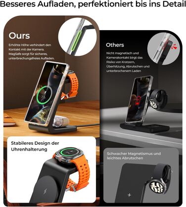 Магнітна зарядка 3-в-1 для Samsung Galaxy: швидка бездротова зарядка Mag-Safe для S25 Ultra/S24/S23, Z Fold/Flip, Galaxy Watch Ultra/7/6 та Galaxy Buds Pro (чорний)