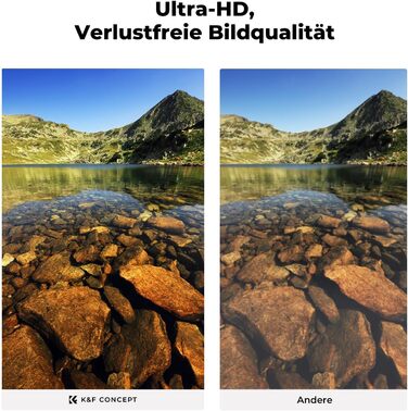 Поляризаційний фільтр K&F Concept 62mm CPL HD з оптичного скла та багатошаровим покриттям Nano-Xcel (з кришкою для об'єктива)