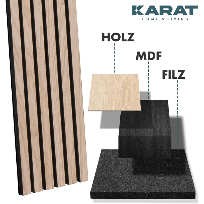 Акустичні настінні панелі KARAT з натурального шпона Білий дуб — декоративна рейкова стіна з дерева та фетру для шумоізоляції та звукопоглинання (275 x 27 см)